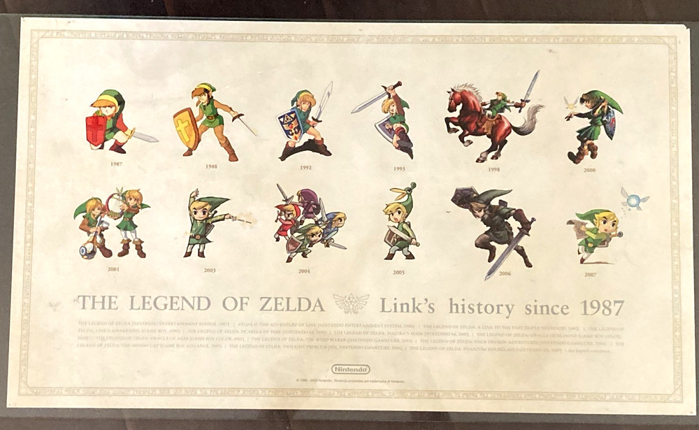 The Legend Of Zelda History Poster Club Nintendo Link