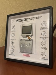 Game Boy Advance SP Display Frame – Retro Gaming Wall Art (2001) – 12×12