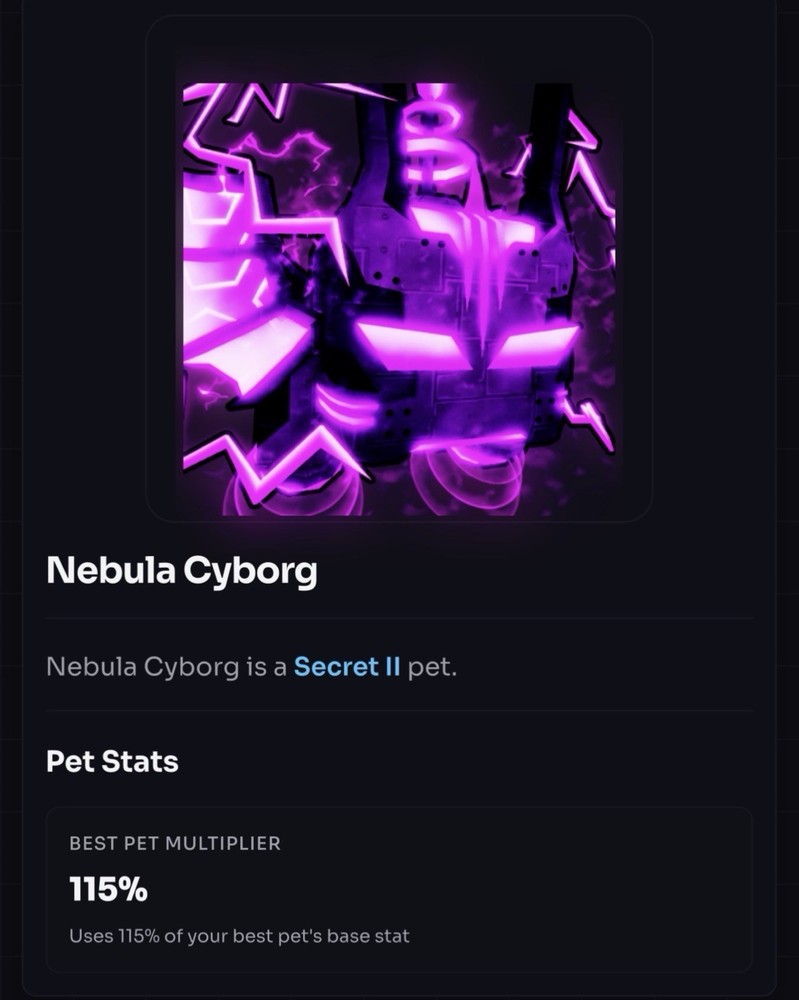 115% Of Your Best Pet, Roblox Tap Simulator