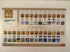 Super Mario Bros. 40th Anniversary/Mario Galaxy Exclusive Target DS Movie Poster