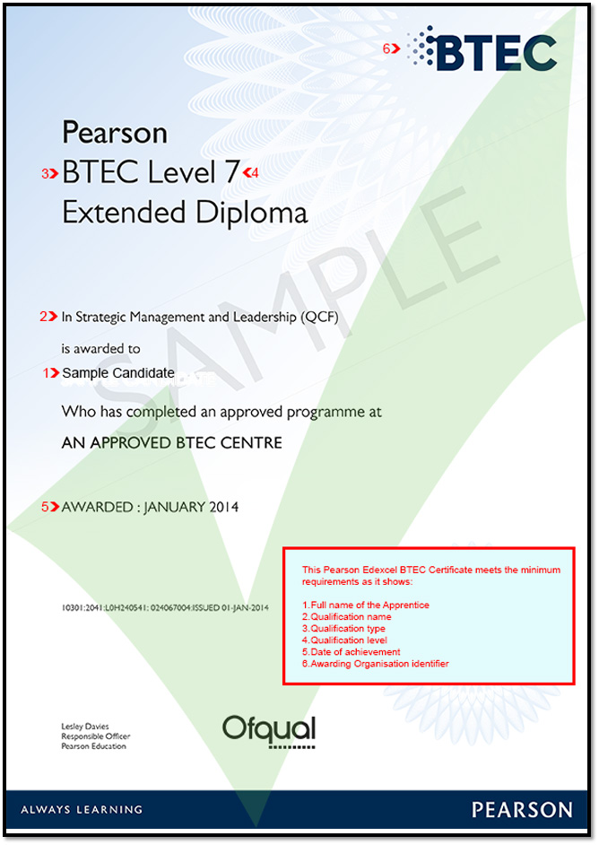 BTEC-Level-7-Diploma